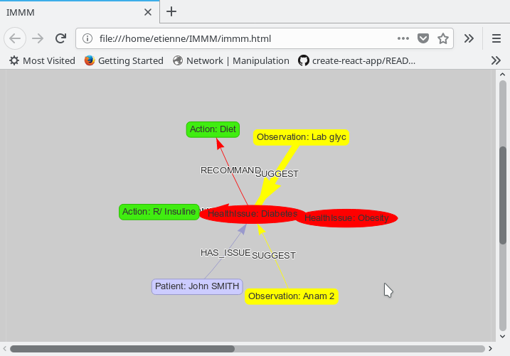 navigation example